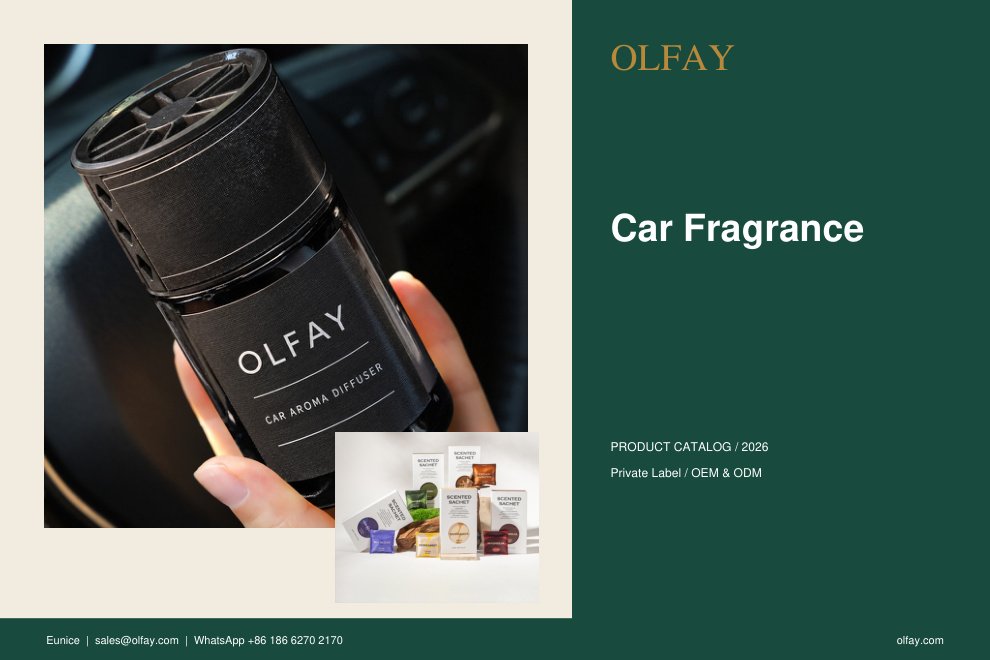Car Fragrance Catalog 2026 cover PDF cover